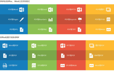 CleverPDF：免费强大的PDF转换工具
