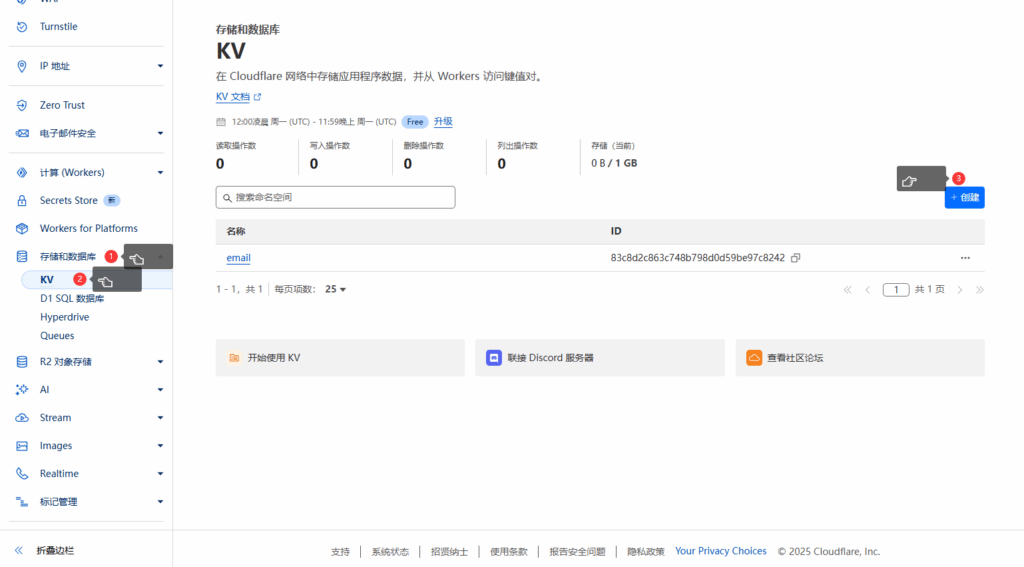 Cloud Mail ： 基于cloudflare的免费开源邮箱服务