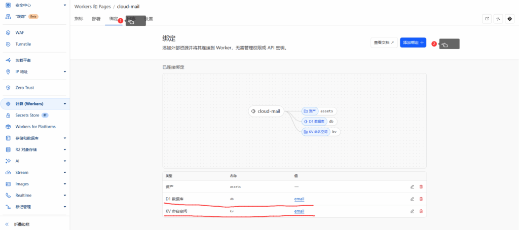 Cloud Mail ： 基于cloudflare的免费开源邮箱服务