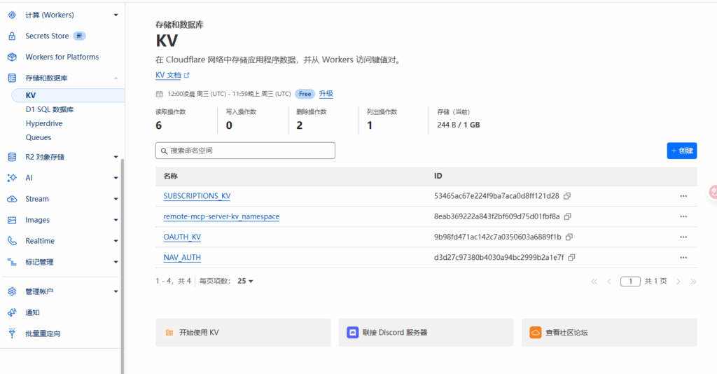 SubsTracker ： 订阅管理与提醒系统