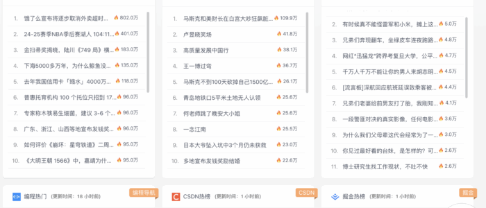摸鱼岛 ： 自建信息聚合站点