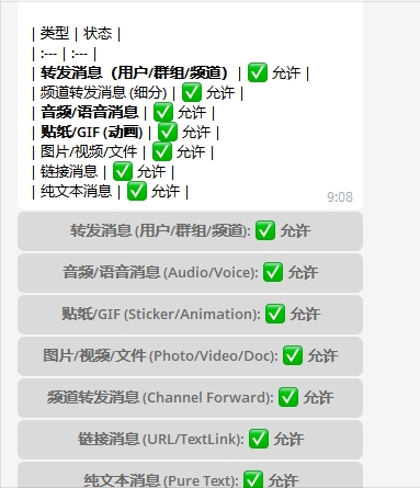 TGbot : 基于Cloudflare-D1数据库的双向私聊BOT【推荐】