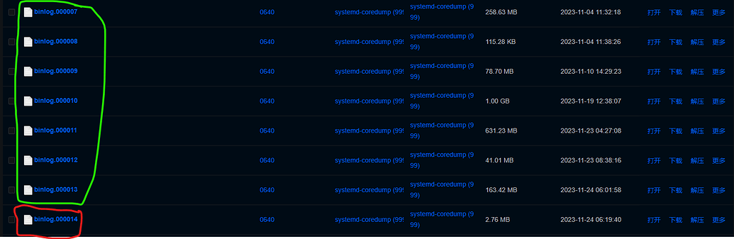 关于 Mysql 数据库 binlog 相关问题