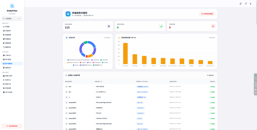 Emby-Pulse（映迹） ： Emby 服务器自动化助手